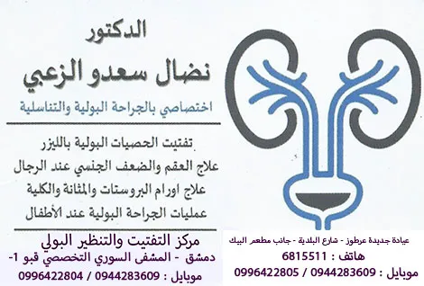 الدكتور نضال سعدو الزعبي